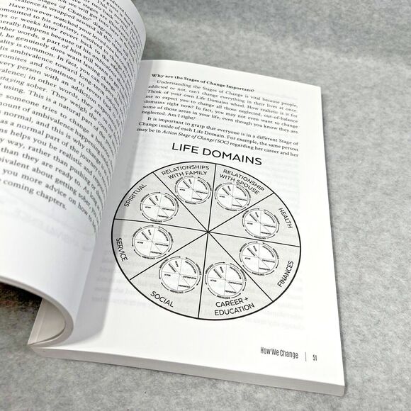 Unhooked: How to Help an Addicted Loved One Recover by Jason Coombs‎ Best Seller - Picture 7 of 8